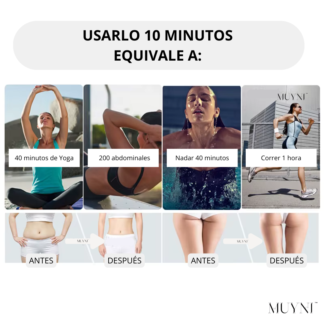 Masajeador MUYNI Anti-Celulitis 4 en 1 - Genesis™️